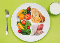 النظام الغذائي الأمثل في شهر رمضان المبارك