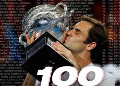 روجر فيدرر يحرز لقبه رقم 100 في نهائي بطولة دبي للتنس